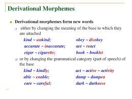 We did not find results for: Morphology Words Their Parts And Their Classes Online Presentation