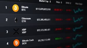 The uk has become one of the more progressive countries when it comes to crypto and bitcoin regulation. How Crypto Exchanges Make Money