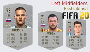 Check spelling or type a new query. Kamil Jozwiak Fifa 20 Rating Card Price