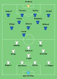 Tout ce qu'il faut savoir sur le match francia vs italia de qualifications euro du (06 septembre 2006) en direct : Francia Vs Espana Mundial 2006
