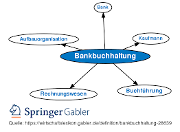 Er sagt: du verdienst dein eigenes geld, hast sehr gute übernahmechancen und bist teil. Bankbuchhaltung Definition Gabler Wirtschaftslexikon