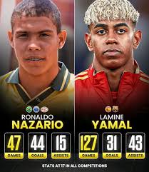 Who is the best football player in Lamu 2024?
