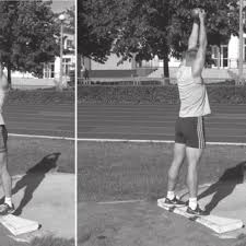 Shot put in athletics this field event requires competitors to throw a heavy metal ball called a shot as far as possible. Pdf Acute Effects Of Attentional Focus On Shot Put Performance In Elite Athletes