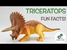 Dinosaur names with pictures, a complete online this page contains a list of dinosaur names with pictures and information. Dinosaurs Names In English Pictures Videos Charts Ira Parenting