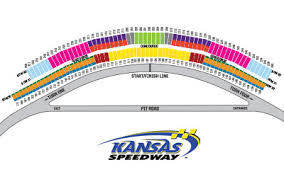 Kansas Speedway Training The Best Guest Experience In