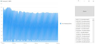 Realtime Ui And Livecharts Update In Mvvm Stack Overflow