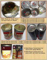 Leaching Of Elements From Packaging Material Into Canned Foods Marketed In India Sciencedirect