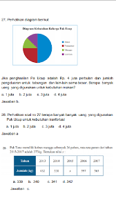 40 soal matematika smp kelas 9 dan jawabannya pada kesempatan ini, saya akan memberikan kumpulan soal matematika smp kelas 9 dan jawabannya. Soal Matematika Kelas 9 Kurikulum 2013