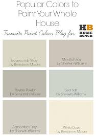 Your business address and contact information. Whole House Paint Palette Sherwin Williams Novocom Top