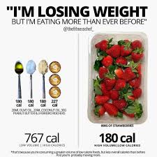 Why is high protein low calorie food important? Health Calories Food Posts Facebook