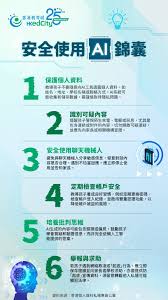 香港教育城– 家長- 數碼家長- 教導子女安全使用AI科技