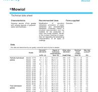 TDS Mowiol en | PDF | Polyvinyl Chloride | Polymers