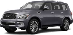 2015 INFINITI QX80 Problems | Kelley Blue Book