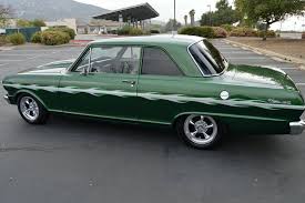 Image result for Bahama Green 1964 Nova