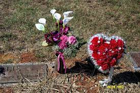 And priests in black gowns were walking their rounds, and binding with briars my joys and desires. View Of Grave Tending With Mom At The Cemetery Forum Qualitative Sozialforschung Forum Qualitative Social Research