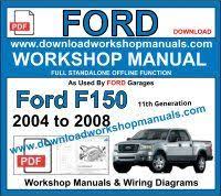 Keep this manual available for reference in the shop area. 100 Repair Manuals Ideas Repair Manuals Repair Manual