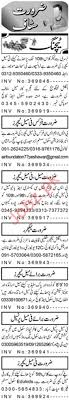 Daily Aaj Newspaper Classified Teaching Jobs In Peshawar Kpk 2021 Job Advertisement Pakistan Daily aaj jobs are updated daily and provided. daily aaj newspaper classified teaching