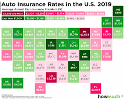 Car Insurance Rates On The Rise Ct Average Premiums 14th Highest In U S Connecticut By The Numbers