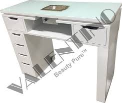 Pin On Working