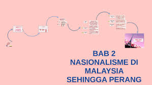 Kemunculan dan perkembangan nasionalisme sehingga perang dunia kedua pdf. Nasionalisme Di Malaysia Sehingga Perang Dunia Kedua By Nur Jannati On Prezi Next