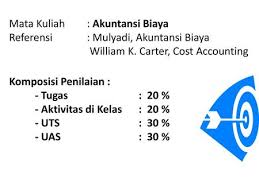Soal uas teori akuntansi ut. Akuntansi Biaya Pengertian Biaya Ppt Download