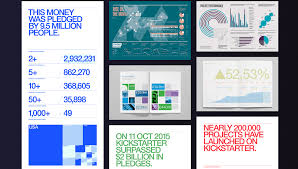 How To Communicate Using Data Visualizations Piktochart