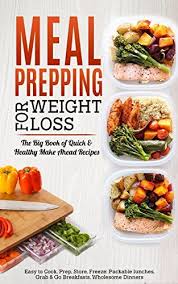 Pin On Weight Loss Watchers