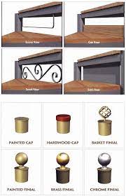 Riser Options For Spiral Staircase Diy Staircase Spiral Stairs Log Cabin Interior Ideas