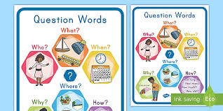 Learning exact usages and form of wh questions are very important for english learners because they are used in daily conversation go get information about someone or something. Kindergarten Question Words Poster Teacher Made