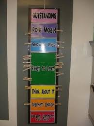Behavior Chart Preschool Items Juxtapost