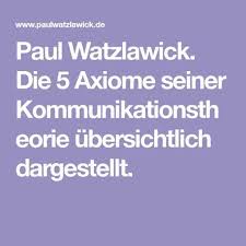 Paul Watzlawick Die 5 Axiome Seiner Kommunikationstheorie Ubersichtlich Dargestellt Kommunikation Lernen Psychologie Lernen Kommunikation