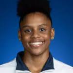 Recruitable Gymnasts