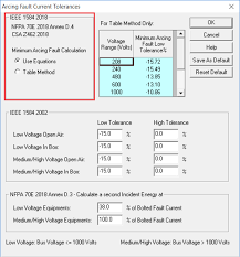 Skm Systems Analysis Inc Power System Software And Arc