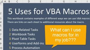 Szukaj projektów powiązanych z asset allocation excel model lub zatrudnij na największym na świecie rynku freelancingu z ponad 18 milionami projektów. 5 Ways To Use Vba Macros For Excel In Your Job Youtube