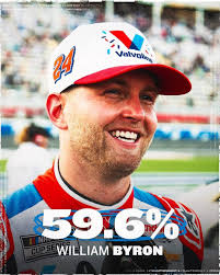 Should Austin Hill be suspended for his incident with Aric Almirola in the  NASCAR Xfinity race?