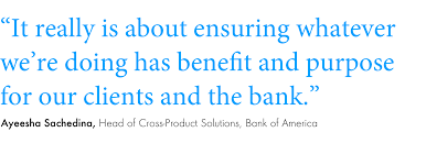 Bank of america is one of the largest financial institutions in the united states, with more than $2.5 trillion in assets. Our Five Key Takeaways From Sibos 2020 Publicis Sapient