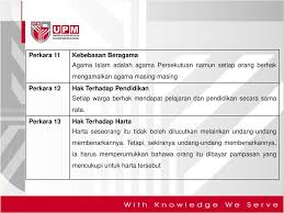 0 ratings0% found this document useful (0 votes). Unit 3 Hak Asasi Dan Kebebasan Maklumat Bersuara Ppt Download