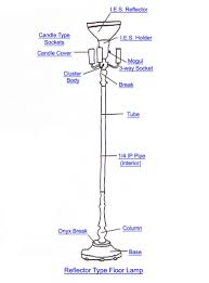 Shop usalight.com for recessed lighting replacement parts. Torchiere Lamp Parts Ideas On Foter