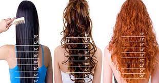 Saclarinizi Nasil Hizli Uzatirsiniz Saclar Nasil Uzar Saclar Nasil Hizli Uzar Tape In Hair Extensions Cool Hairstyles Hair Length Chart