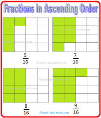 Step 2) we add, subtract, multiply, or divide those improper fractions together from step 1. Addition Of Mixed Fractions Adding Mixed Numbers Add Mixed Number