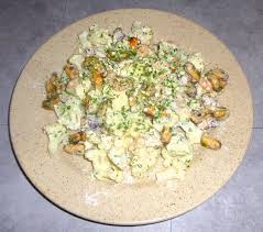Pin On Recette Paleo