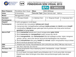 Permohonan sbp tingkatan 1 dan 4 ambilan tahun 2021 online. Rph 1 Minggu Mata Pelajaran Pendidikan Seni Visual Masa Pagi Ppt Download
