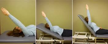 Image result for Shoulder Range of Motion Exercises