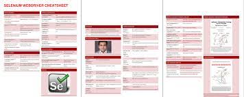 Selenium Webdriver Cheat Sheet Software Testing Selenium Cheating