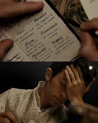 Alphabetical naming of children in a family