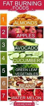 Pin On Weight Loss Recipes