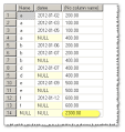 Sql sum total