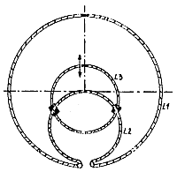 Determining the proper metal detector coil for your metal detecting needs can help you find smaller targets deeper in the ground, with less ground interference, and will enhance your metal detector's performance handsomely. Induction Balance Discriminating Metal Detectors With Arduino Project Guidance Arduino Forum