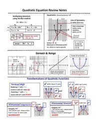 Quadratic Function Review Quadratic Functions Quadratics School Algebra
