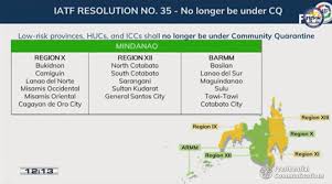 By jove moya april 12, 2021. Explainer 2020 Modified Ecq Modified Gcq Classification Zones
